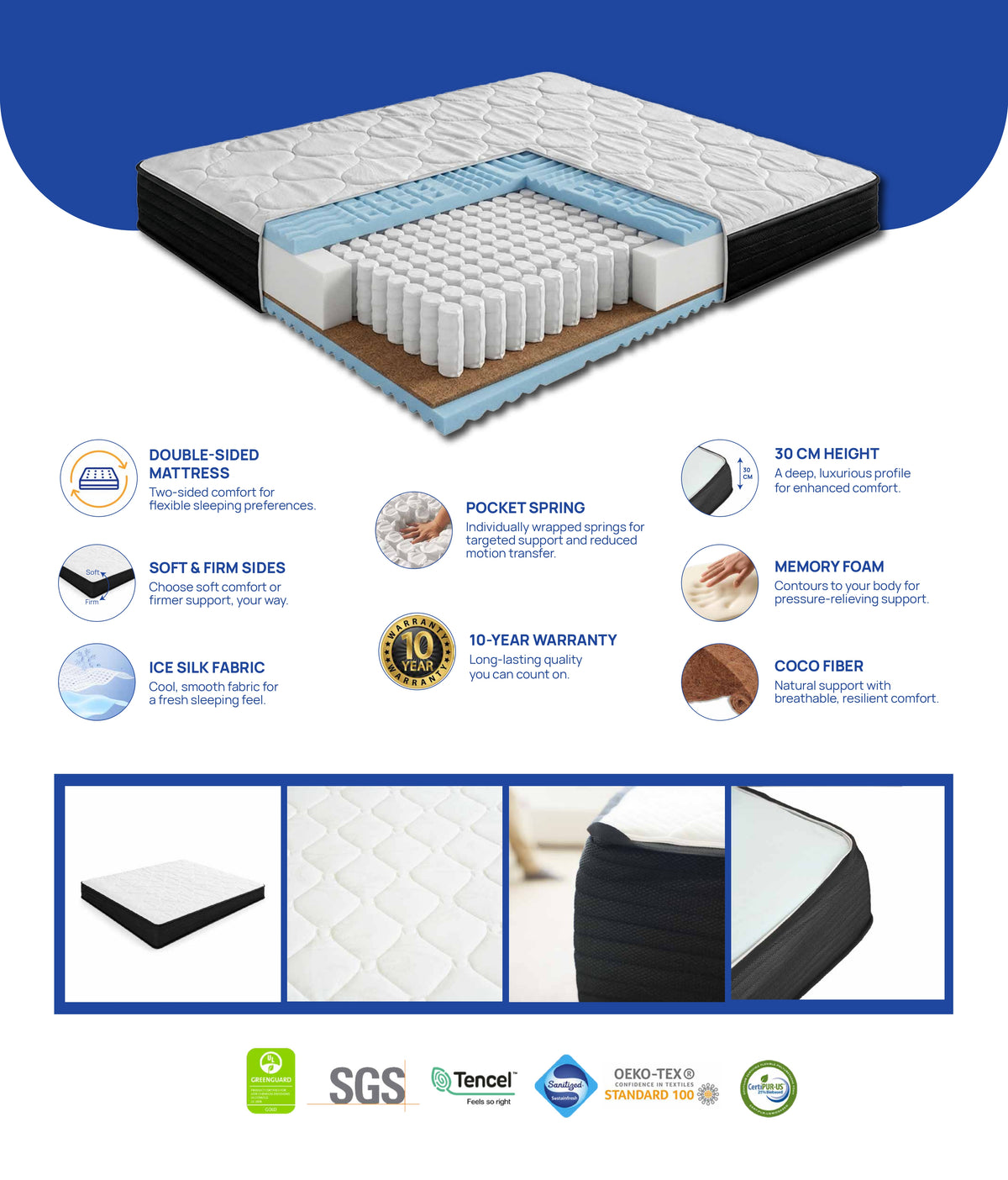JYSK Double Side Spring Mattress Wellpur S75
