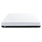 JYSK Foam Mattress WELLPUR F110