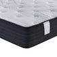 Shifman Mattress