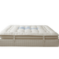 Alpha Handmade Mattress