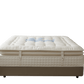 Alpha Handmade Mattress