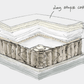 William Handmade Mattress