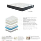 Shifman Mattress