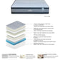 Shifman 06 Mattress