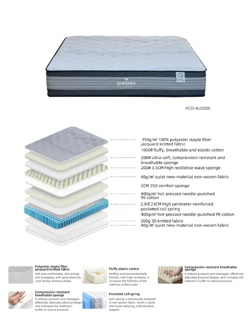 Shifman 06 Mattress