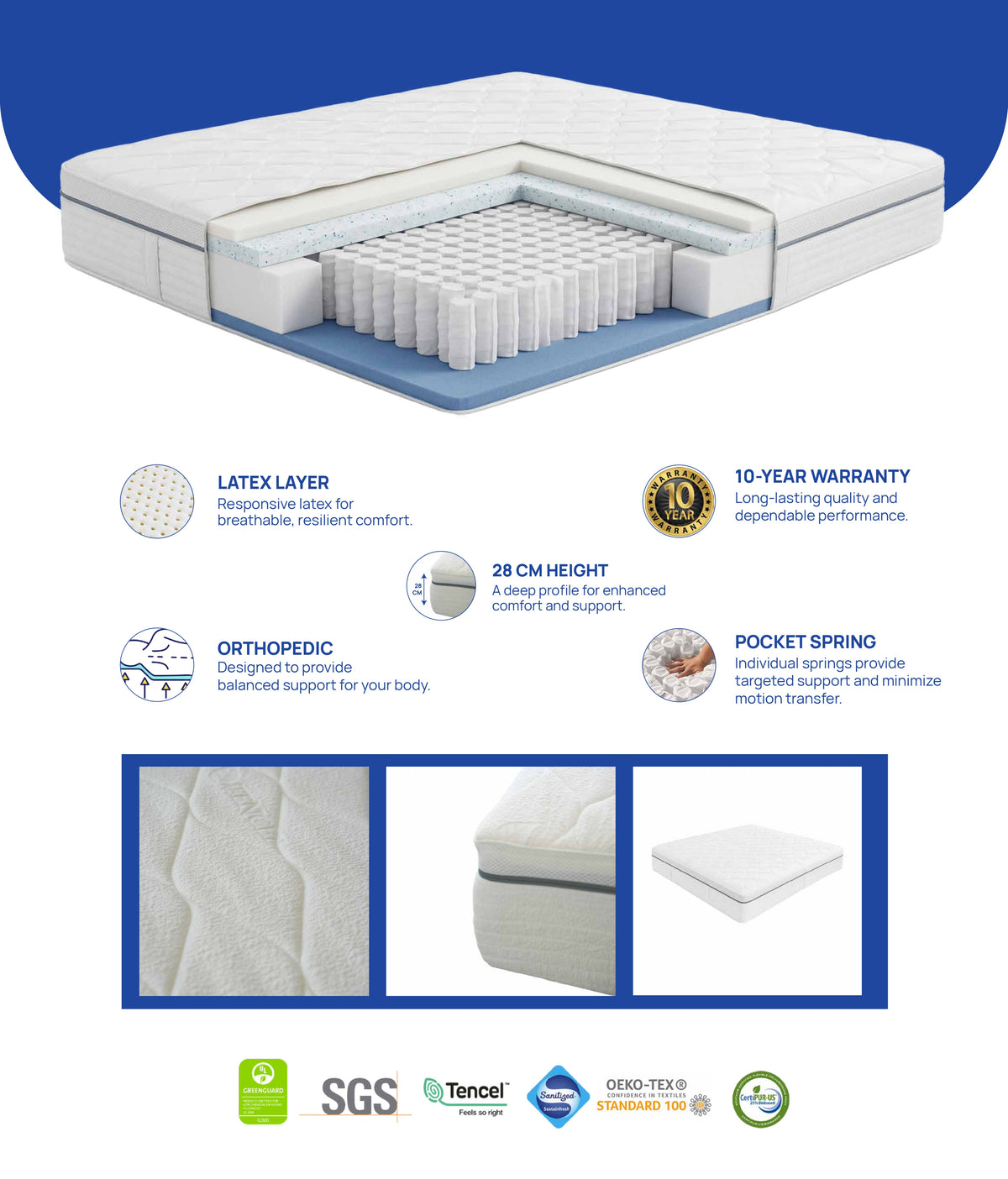 JYSK Pocket Spring Mattress Wellpur S100