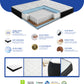 JYSK Double Side Spring Mattress Wellpur S75